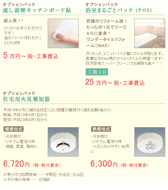 6.流し前壁キッチンボード貼 5万円～ 税・工事費込